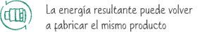 The resulting energy can be used to manufacture the same product again